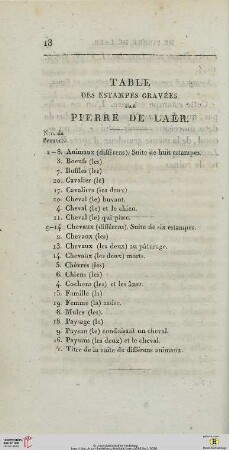 Table des estampes gravées par Pierre de Laer