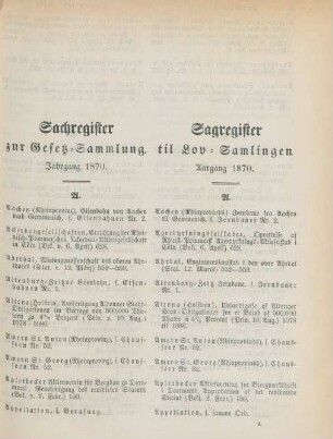 Sachregister zur Gesetz-Sammlung. Jahrgang 1870