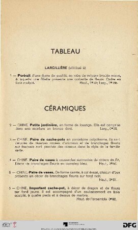 Cèramiques (Nr. 2-14)