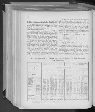 III. Die wichtigsten statistischen Ergebnisse.