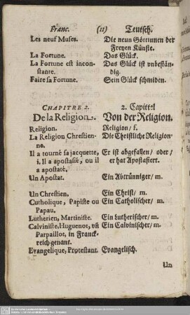 Chapitre 2. De la Religion. 2. Capittel Von der Religion