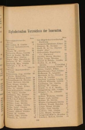 Alphabetisches Verzeichnis der Inserenten