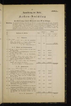 Anlagen d3. Kanalisirung der Mosel. Kosten-Anschlag über die Herstellung eines Wehres von 60m Länge.