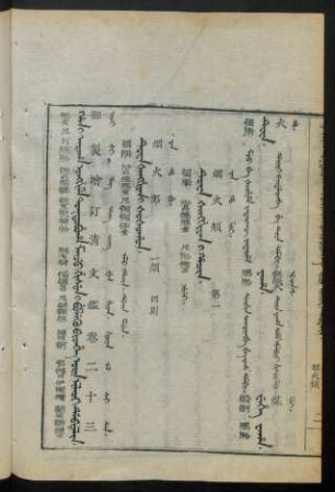 Tuwa šanggiyan i šošohon = 烟火部