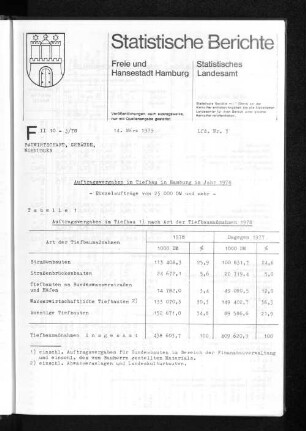 Auftragsvergaben im Tiefbau in Hamburg im Jahr 1978 : Lfd. Nr. 3