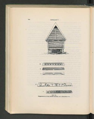 Abb. 189. Blaigiebelseite mit dem dekedek Zierbalken und 5 Zierproben a- e.