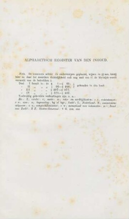 Alphabetisch register van den inhoud