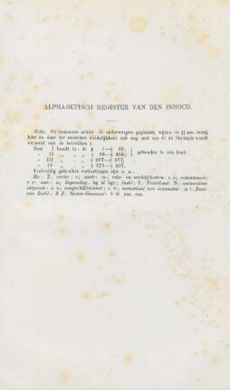Alphabetisch register van den inhoud