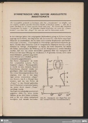Symmetrische und davon abgeleitete Anastigmate