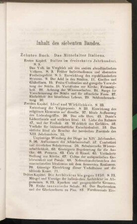 Inhalt des siebenten Bandes.