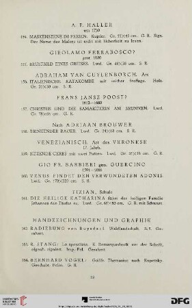 Handzeichnungen und Graphik (Nr. 162-203)