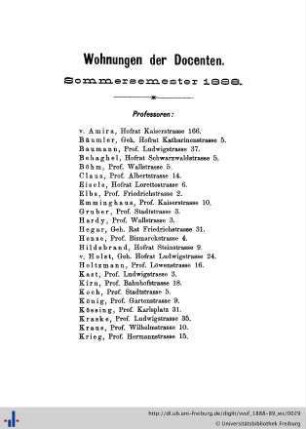 Wohnungen der Docenten