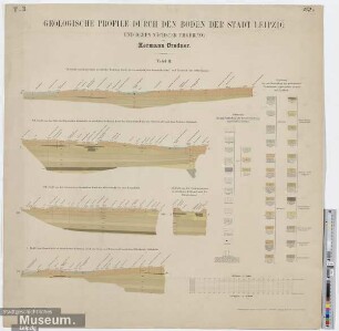 Geologische Profile durch den Boden der Stadt Leipzig und deren nächster Umgebung