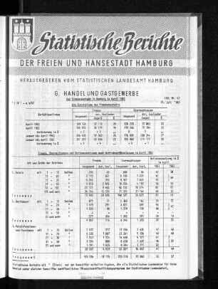 Der Fremdenverkehr in Hamburg im April 1963 : Lfd. Nr. 42