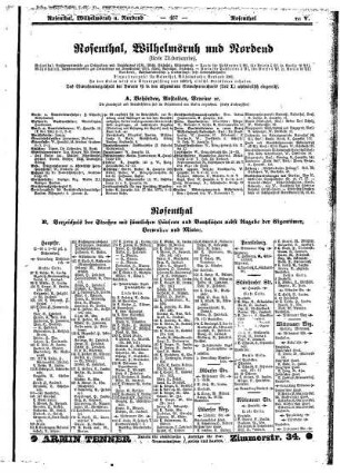 Rosenthal, Wilhelmsruh und Nordend