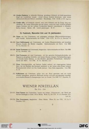 Wiener Porzellan (Nr. 214-219)