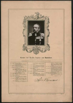 Gustav Carl Theodor Bogislav von Barnekow : General-Major, Commandeur der 2. Cavallerie-Brigade