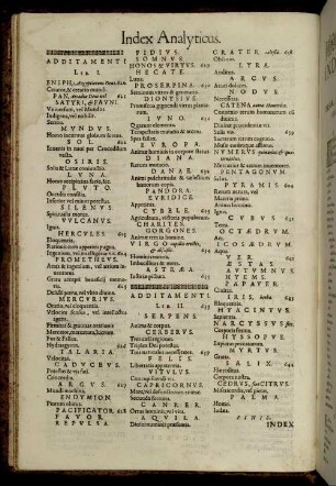 Index Analyticus.