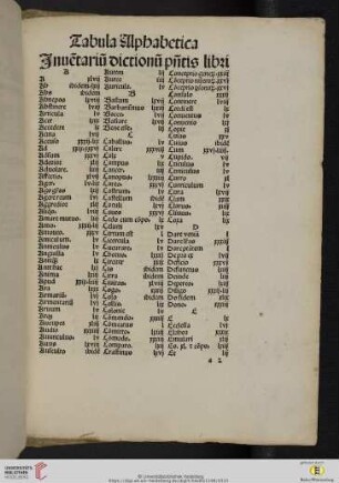 Tabula Alphabetica