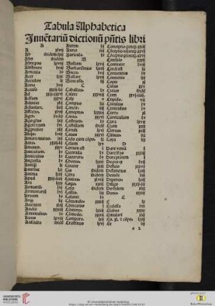 Tabula Alphabetica
