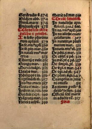 Diurnale s[ecundu]m vsum Saltzburgensis ecclesie, [1]. [Pars Hiemalis]