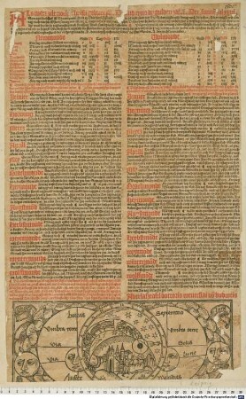 Almanach : Berechnet für Leipzig