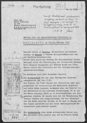 Mühlhausen/Neckar: Visitationsbericht mit Pfarrbericht 1959