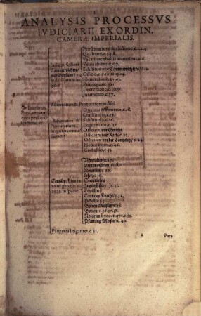 Symphorematis Supplicationum, Pro Processibus, Super Omnibus Ac Singulis Imperii Romani Constitutionibus, in supremo Camerae Imperialis auditorio impetrandis : Cum Adiunctis Votis Seu Relationibus ac decretis desuper redditis, earumq[ue] requisitis. Additis Insuper Variis Consultationibus, Dubiis, ac decisionibus, ad singulas Imperii Constitutiones & Camerae Processum pertinentibus, 1
