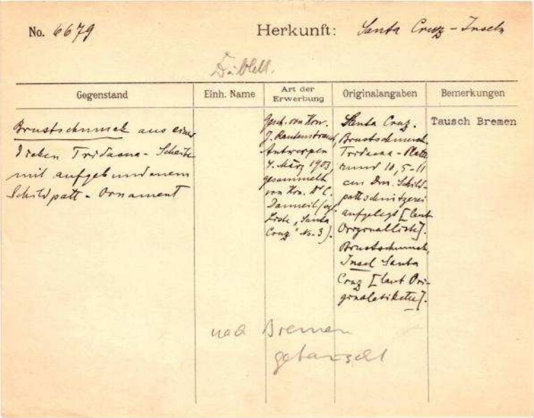 Il s'agit de la numérisation d'un document historique. Il reflète le contexte dans lequel il a été rédigé et ne correspond pas aux normes actuelles d'un langage conscient de l'histoire et de la diversité.