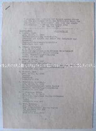 Kandidatenliste für die Wahl der Berliner Stadtverordnetenversammlung 1963