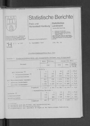 Straßenverkehrsunfälle März 1987 : Lfd. Nr. 16