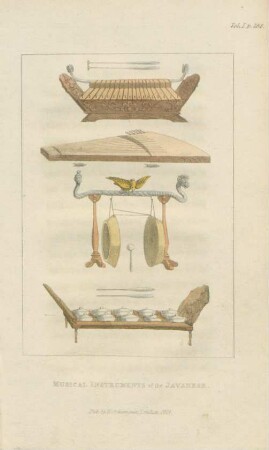 Musical instruments of the Javanese