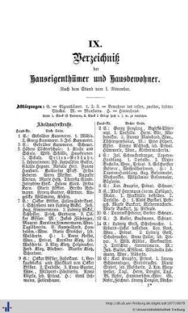 Verzeichniß der Hauseigenthümer.