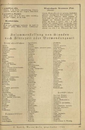 Zusammenstellung von Stauden nach Blütezeit oder Verwendungsart