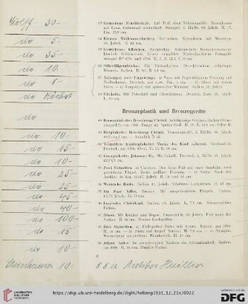 Bronzeplastik und Bronzegeräte (Nr. 89-122)