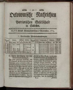 XLVII. Stück. Sonnabends den 27 November. 1773.