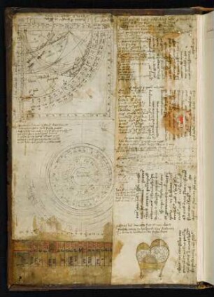 Astronomisch-astrologische und komputistische Notizen (s.a hinterer Spiegel)