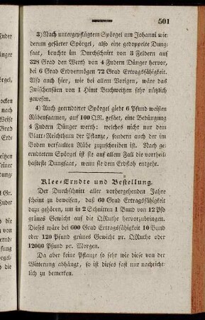 Klee-Erndte und Bestellung.