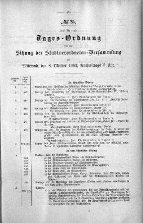 Tages-Ordnung, 08. Oktober 1902