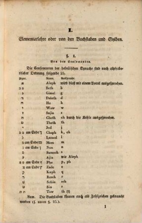 Leichtfaßliche hebräische Sprachlehre für Elementarschulen und zum Selbstunterricht