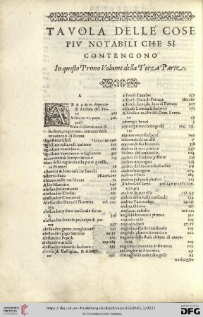 Tavola delle cose piv notabili che si contengono