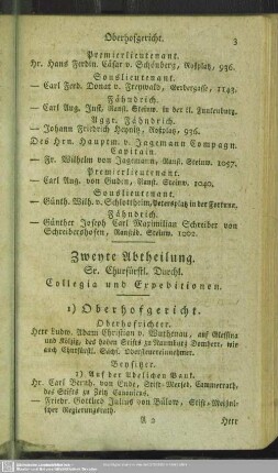 Zweyte Abtheilung. Sr. Churfürstl. Durchl. Collegia und Expeditionen