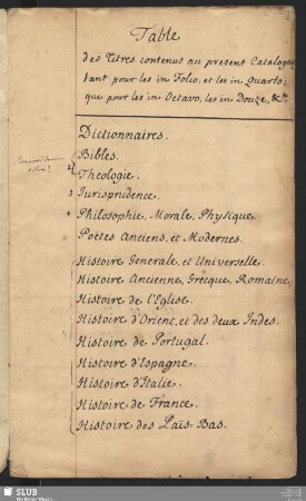 Table des Titres contenus au present Cataloguetant ...