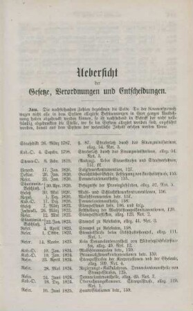 Uebersicht der Gesetze, Verordnungen und Entscheidungen.