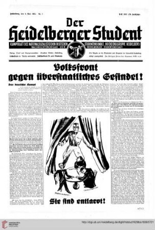 Sommersemester 1935 (76. Halbjahr)