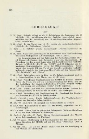 Chronologie