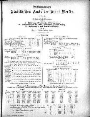 1883,50: 1883. L
