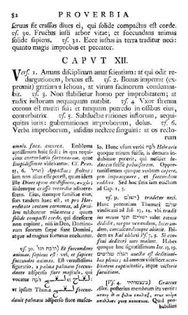Capvt XII.