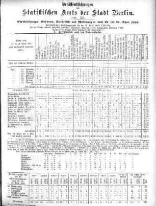 1886,20: 1886. XX