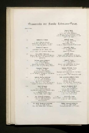 Stammreihe der Familie Lehmann-Spatz